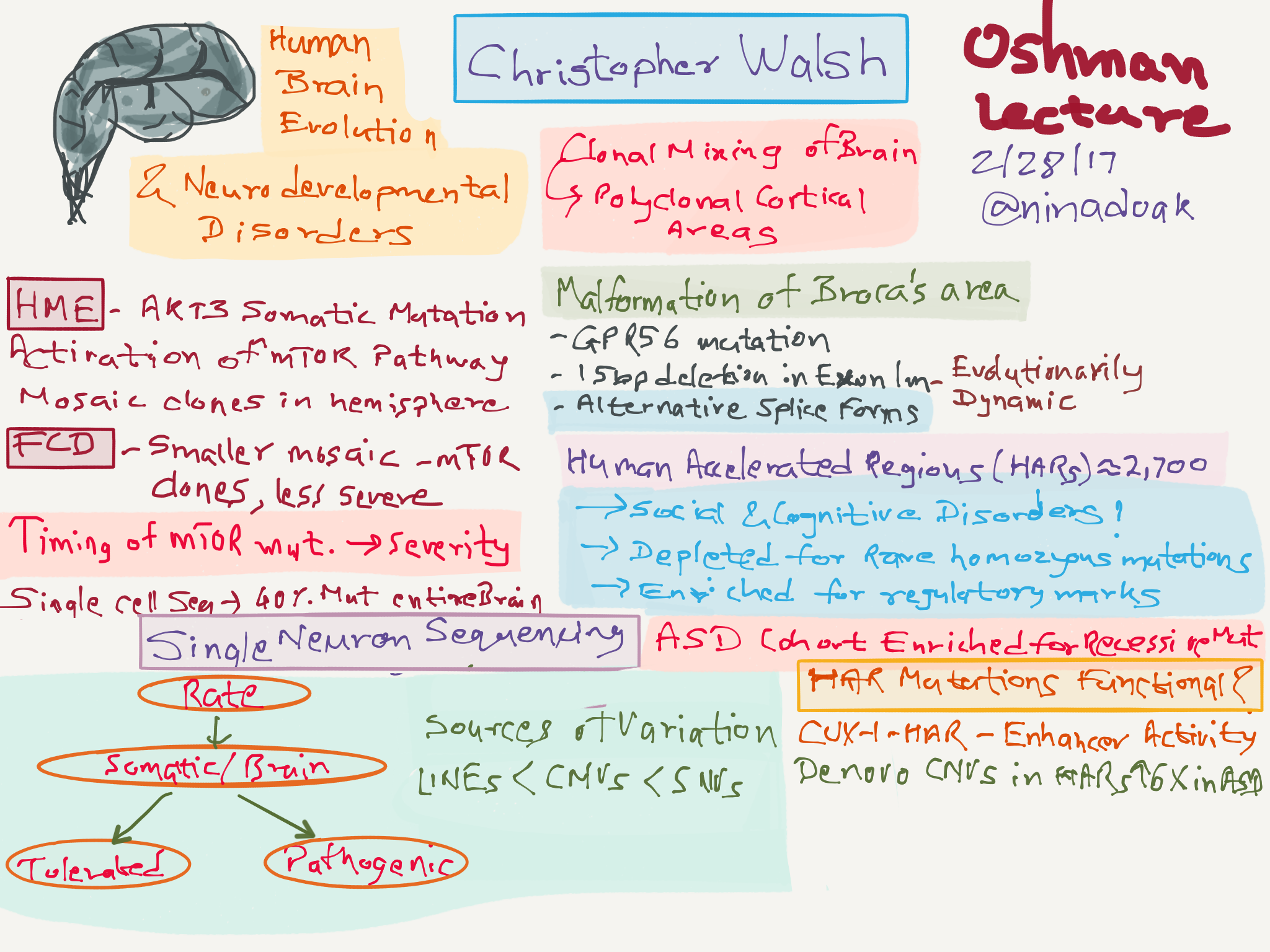 Christopher Walsh- Oshman Lecture.png